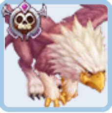 brute monster ro|Brute Race Monsters .
